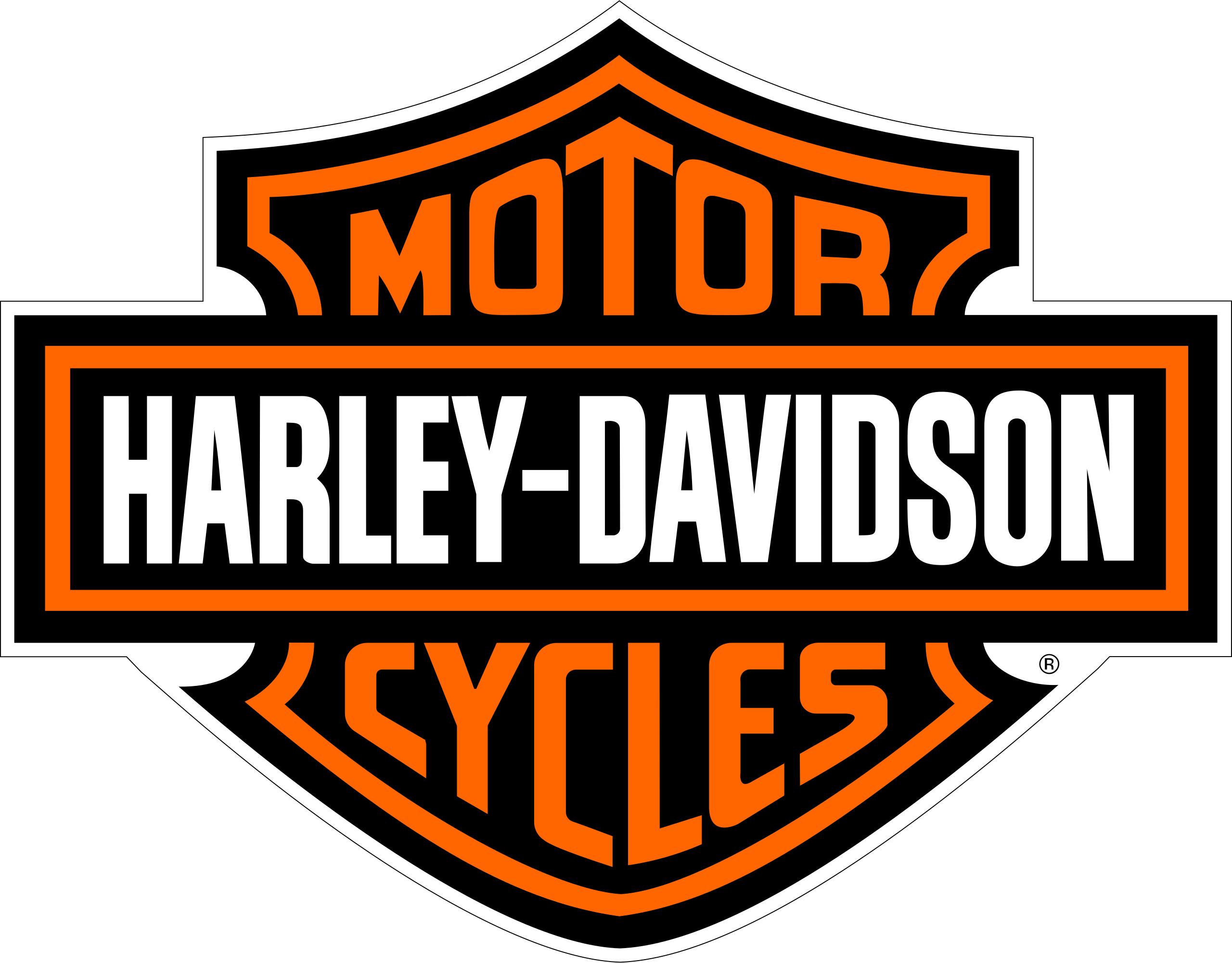 HARLEY DAVIDSON FREN BALATALARI