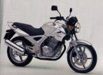 HONDA CBF 250