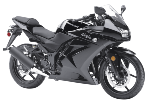 NİNJA 250R FREN BALATASI